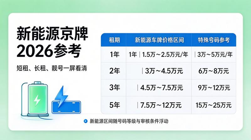 合规合同文件